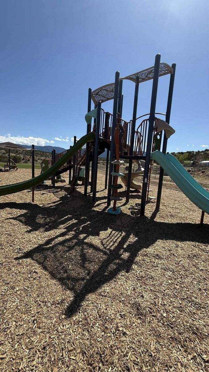 Playground Diagram